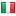sjoerdmol.com server is located in Italy